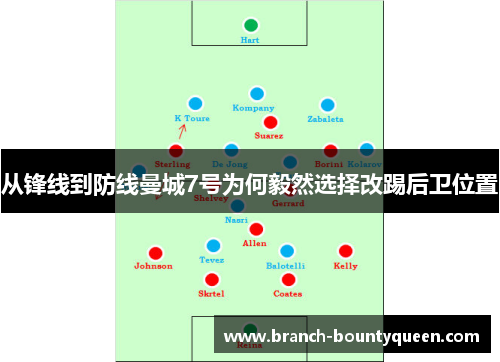 从锋线到防线曼城7号为何毅然选择改踢后卫位置