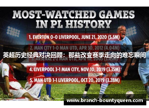 英超历史经典对决回顾:那些改变赛季走向的难忘瞬间 英超历史经典对决回顾:那些改变赛季走向的难忘瞬间