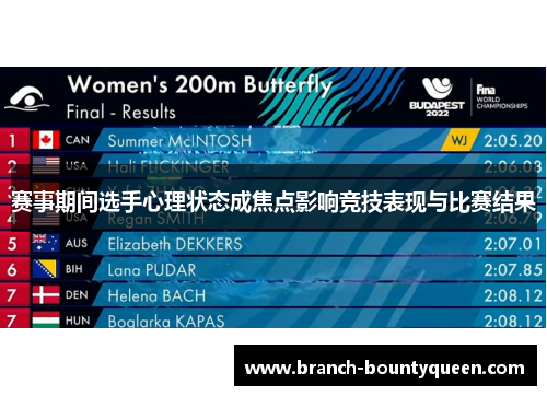 赛事期间选手心理状态成焦点影响竞技表现与比赛结果