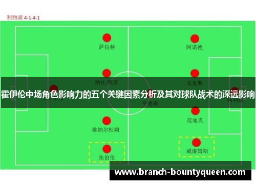 霍伊伦中场角色影响力的五个关键因素分析及其对球队战术的深远影响 霍伊伦中场角色影响力的五个关键因素分析及其对球队战术的深远影响