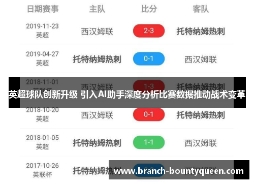 英超球队创新升级 引入AI助手深度分析比赛数据推动战术变革