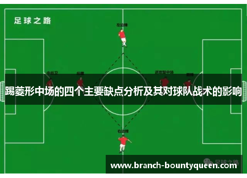 踢菱形中场的四个主要缺点分析及其对球队战术的影响