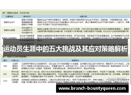 运动员生涯中的五大挑战及其应对策略解析