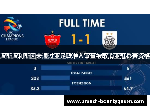 波斯波利斯因未通过亚足联准入审查被取消亚冠参赛资格