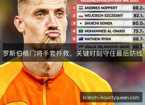 罗斯伯格门将手套扑救,关键时刻守住最后防线 罗斯伯格门将手套扑救,关键时刻守住最后防线