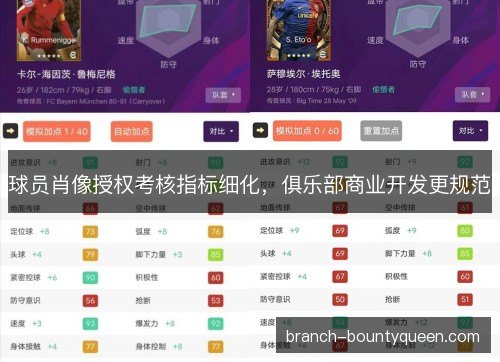球员肖像授权考核指标细化,俱乐部商业开发更规范 球员肖像授权考核指标细化,俱乐部商业开发更规范